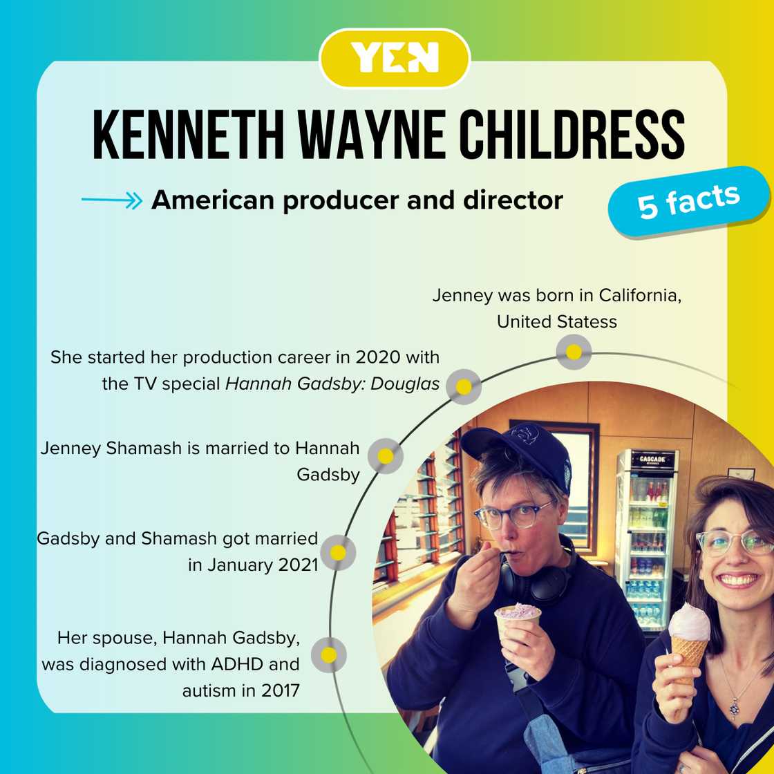 Facts about Hannah Gadsby's wife, Jenney Shamash Facts about Hannah Gadsby's wife, Jenney Shamash