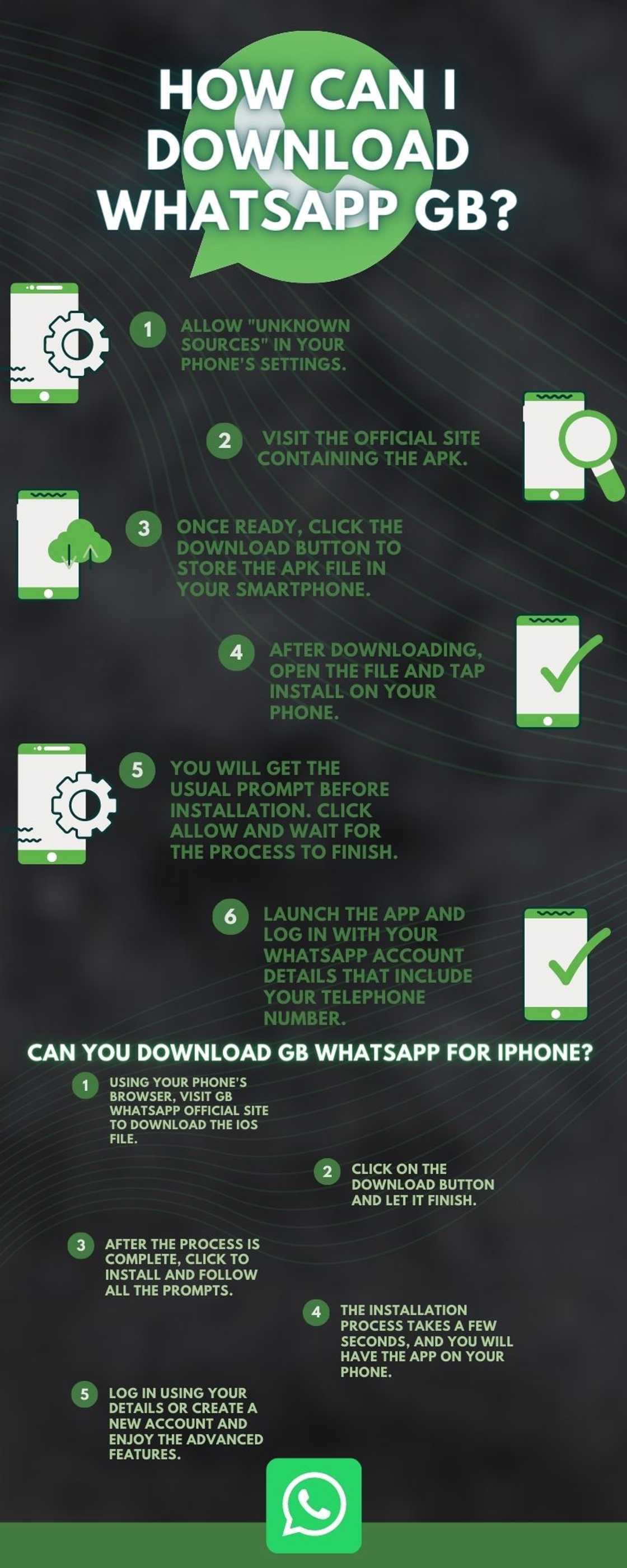 GB WhatsApp latest version APK download