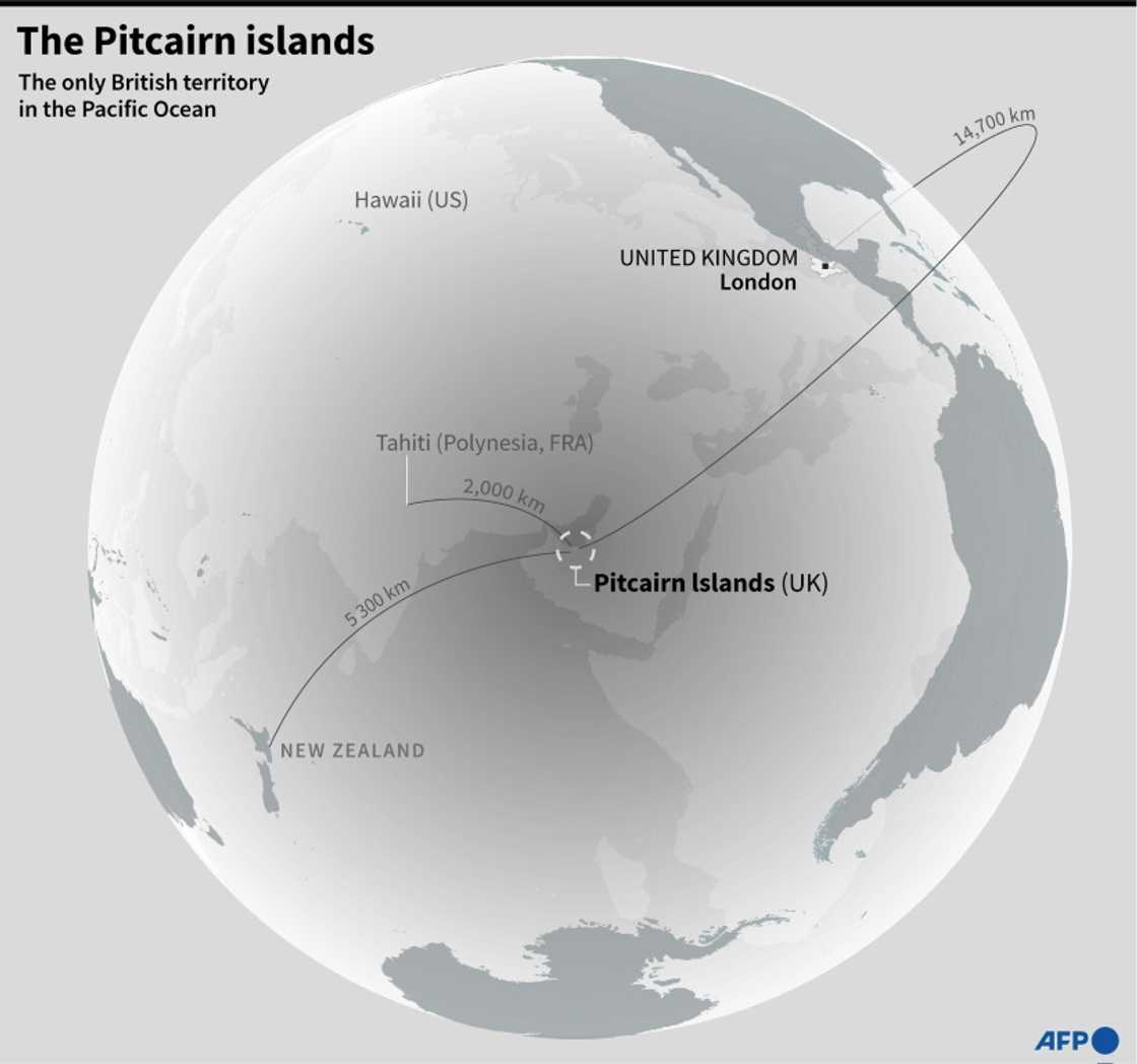 The remote Pitcairn Islands is Britain's only overseas territory in the Pacific Ocean The remote Pitcairn Islands is Britain's only overseas territory in the Pacific Ocean