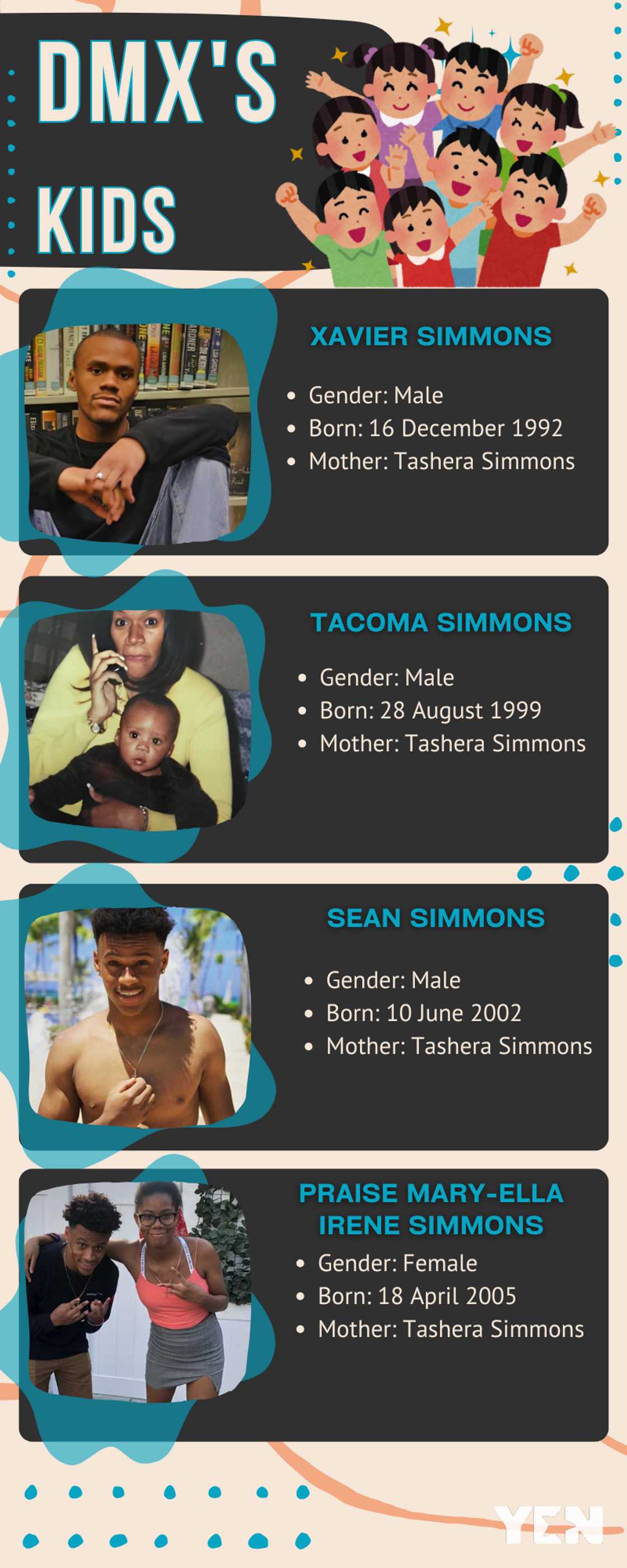 DMX's kids DMX's kids