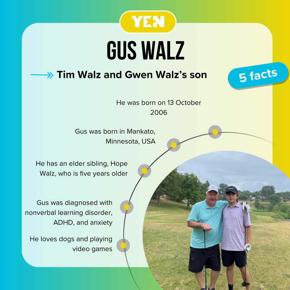 Facts about Tim Walz's son, Gus Walz Facts about Tim Walz's son, Gus Walz