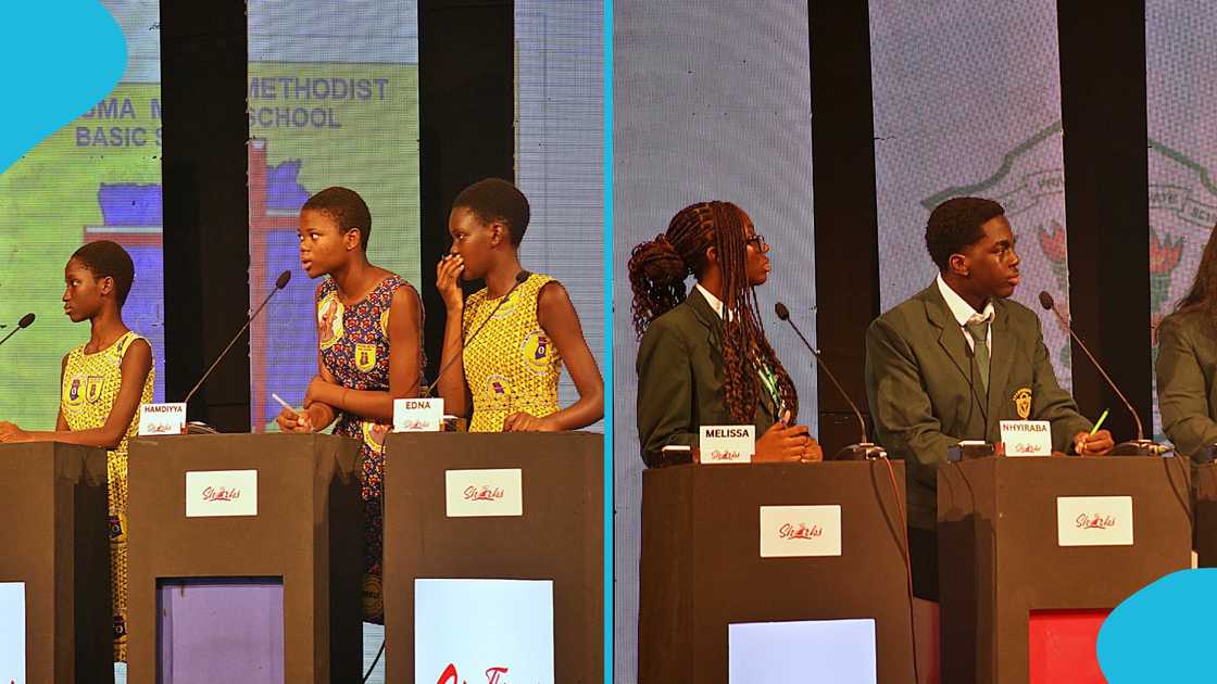 Ayikuma Methodist Basic School, DPS International, The Shark Quiz, Quiz competition, Saito, Public school in Ghana, Private Schools in Ghana. Ayikuma Methodist Basic School, DPS International, The Shark Quiz, Quiz competition, Saito, Public school in Ghana, Private Schools in Ghana.