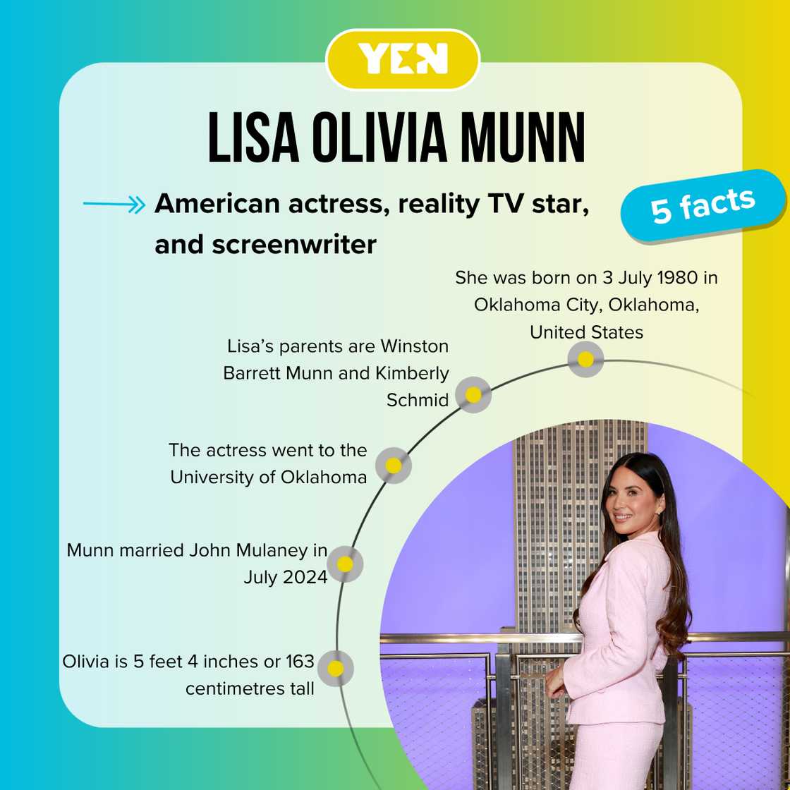 Five facts about Olivia Munn.