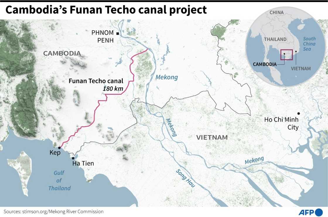 Cambodia's Funan Techo canal project Cambodia's Funan Techo canal project