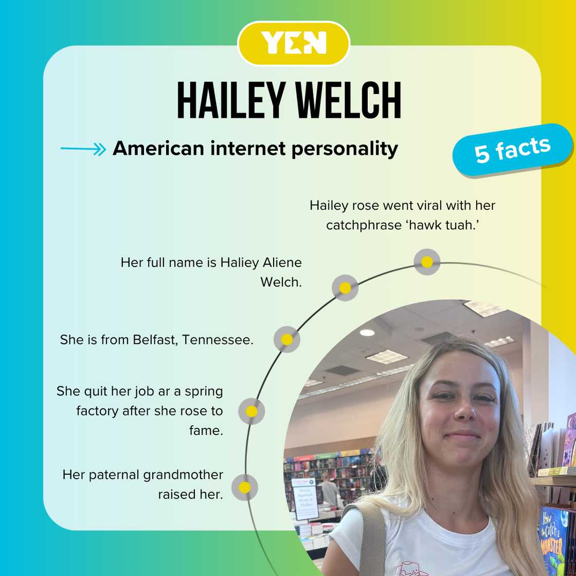 Fast facts about Hailey Welch.