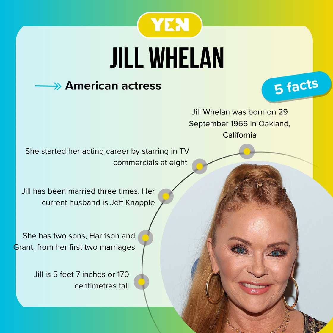 Facts about Jill Whelan Facts about Jill Whelan