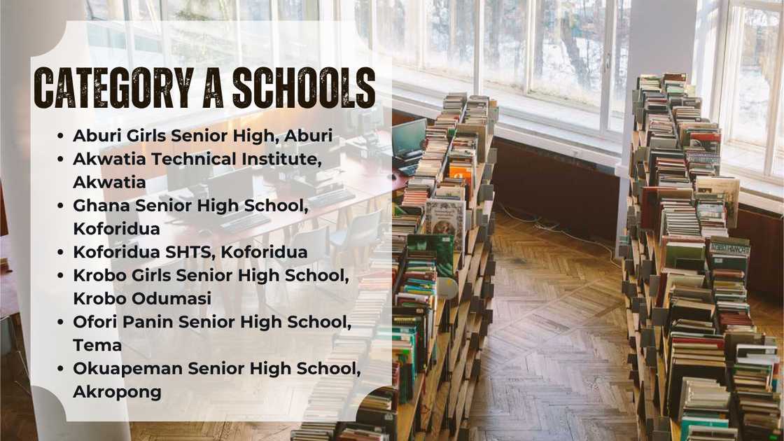 Senior high schools in the Eastern Region of Ghana Senior high schools in the Eastern Region of Ghana