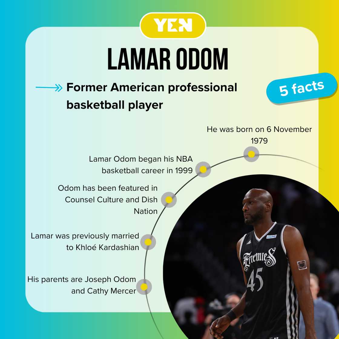 Top-5 facts about Lamar Odom Top-5 facts about Lamar Odom