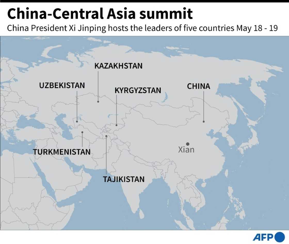 China-Central Asia summit China-Central Asia summit