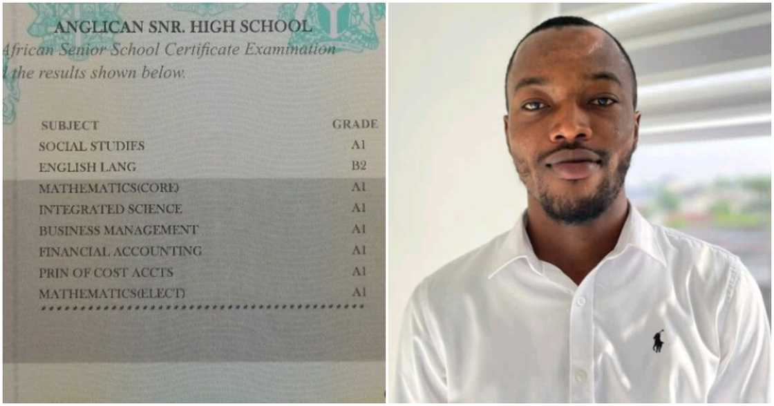 Ghanaian man shares his 2014 WASSCE results. Ghanaian man shares his 2014 WASSCE results.