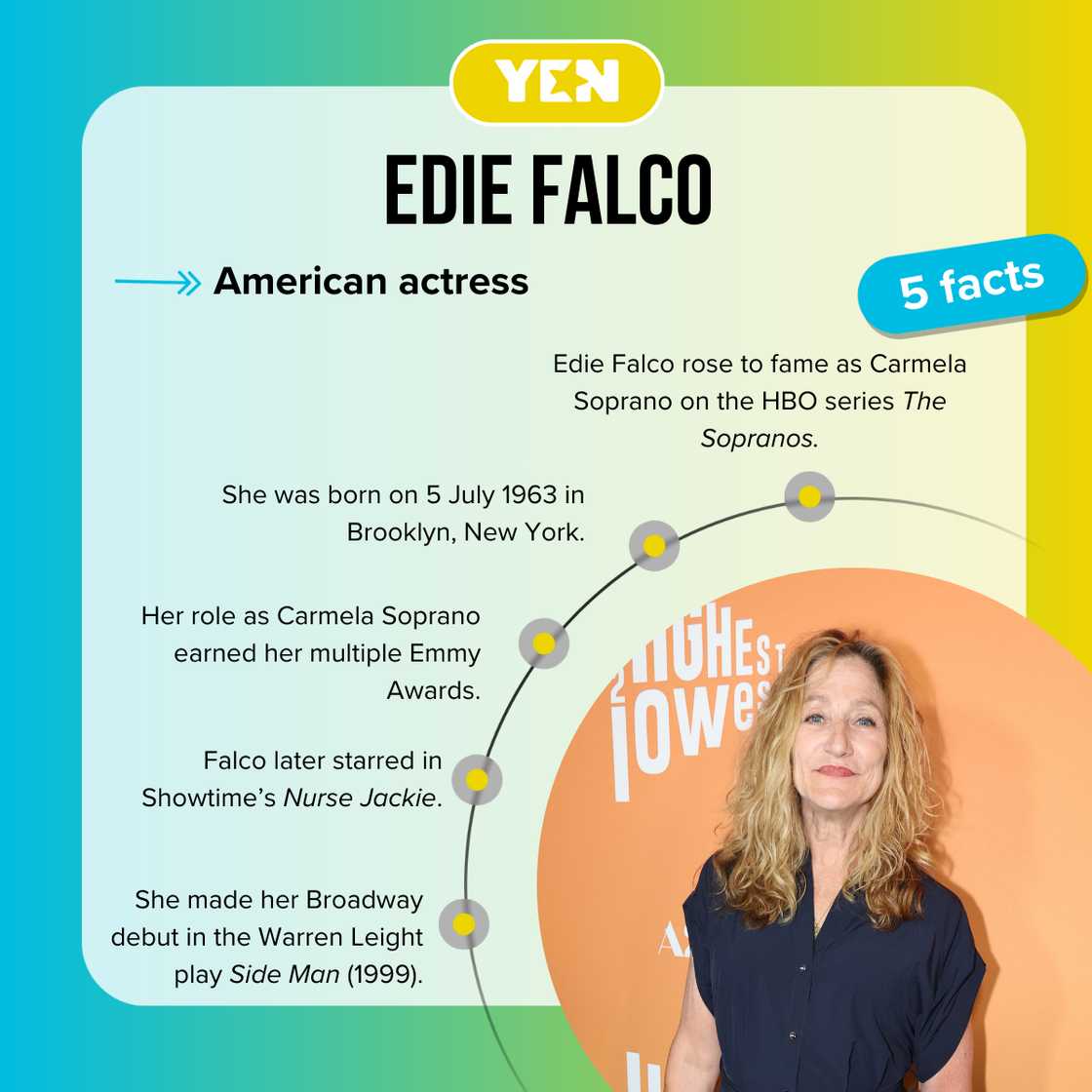 Fast facts about Edie Falco. Fast facts about Edie Falco.
