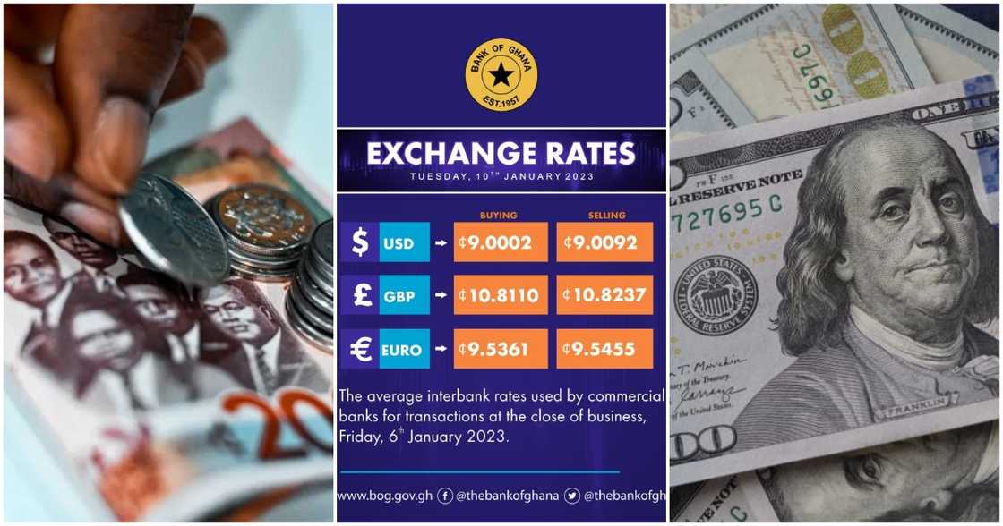 The Ghana cedi has started depreciating against the dollar.