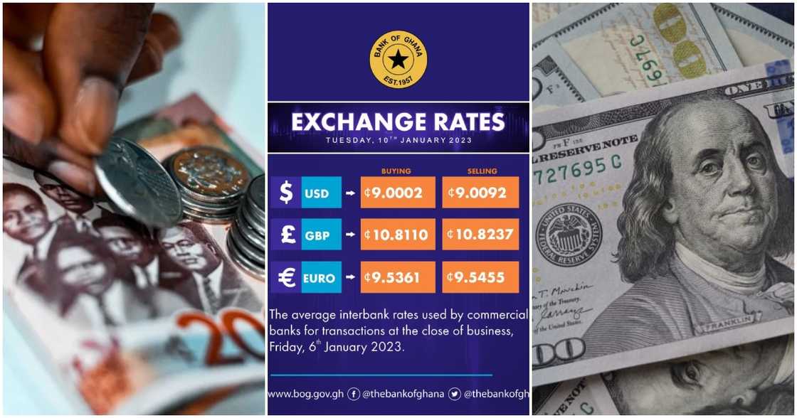 The Ghana cedi has started depreciating against the dollar. The Ghana cedi has started depreciating against the dollar.