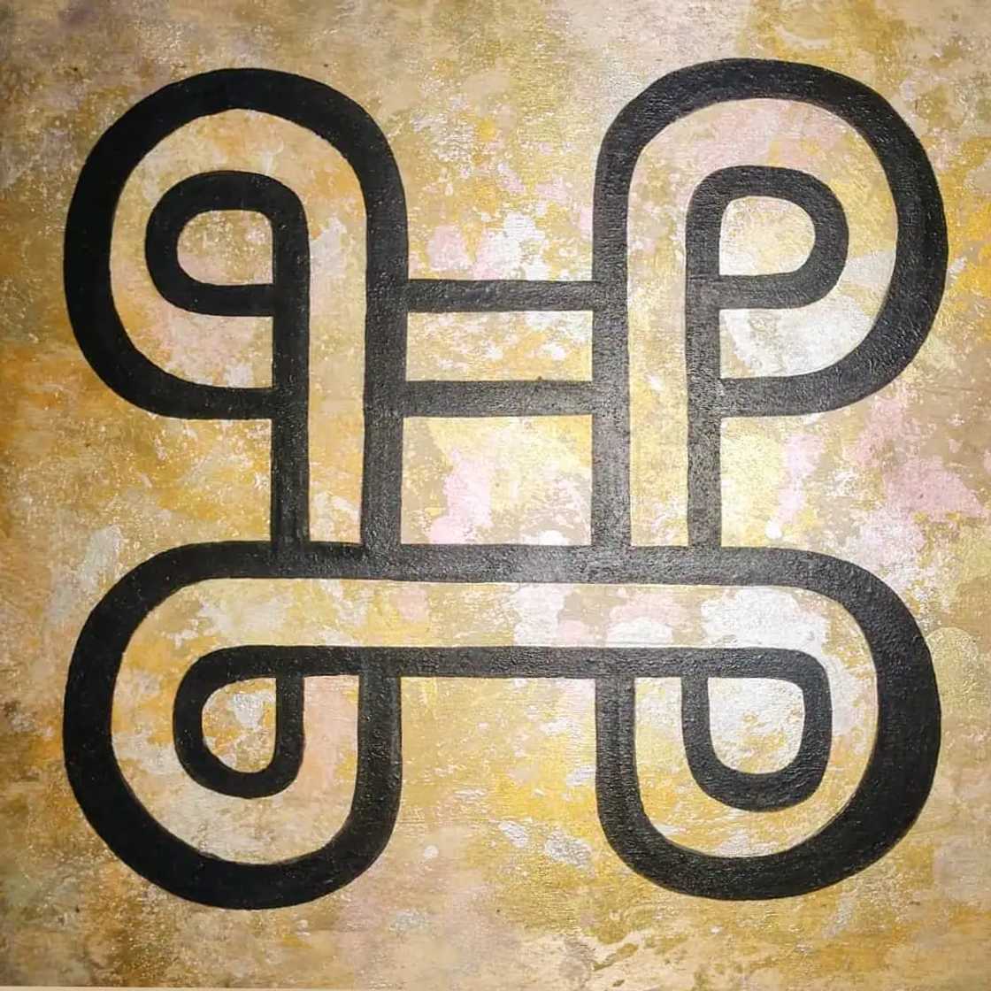 Adinkra symbols explained