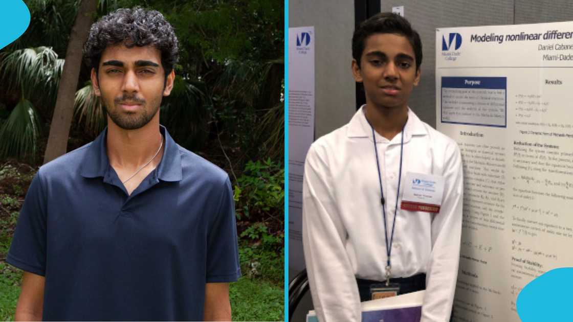 youngest professor, Guinness World Records, Nathan Thomas, Miami-Dade College, academic achievement, Alia Sabur, Electrical Engineering, youngest faculty member, record-breaking title, educational milestones