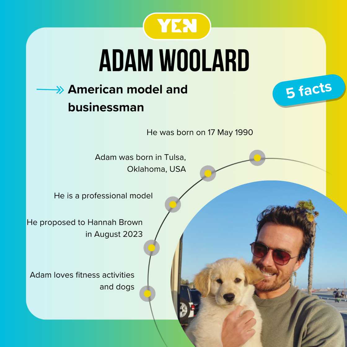 Facts about Adam Woolard Facts about Adam Woolard