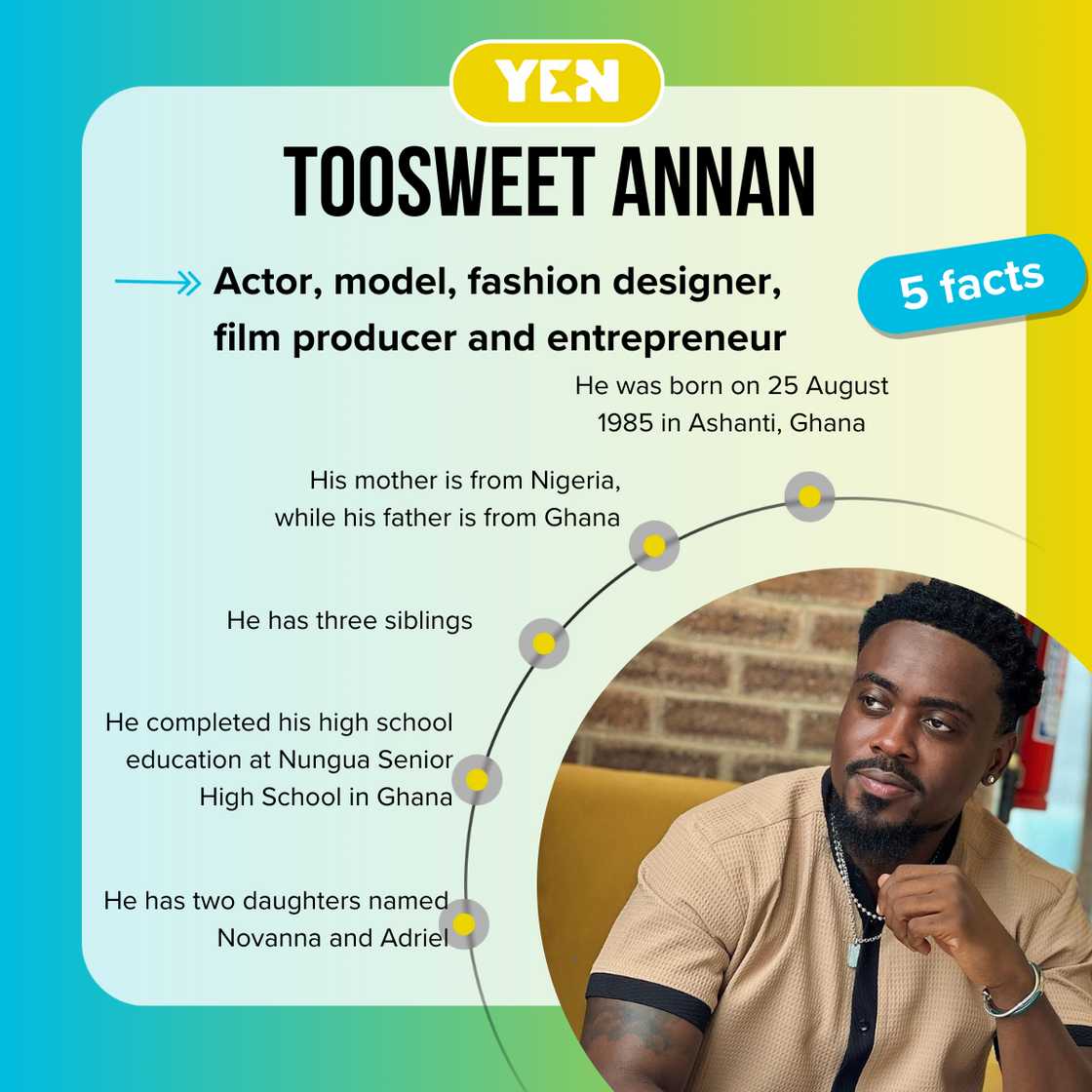Top 5 facts about Toosweet Annan