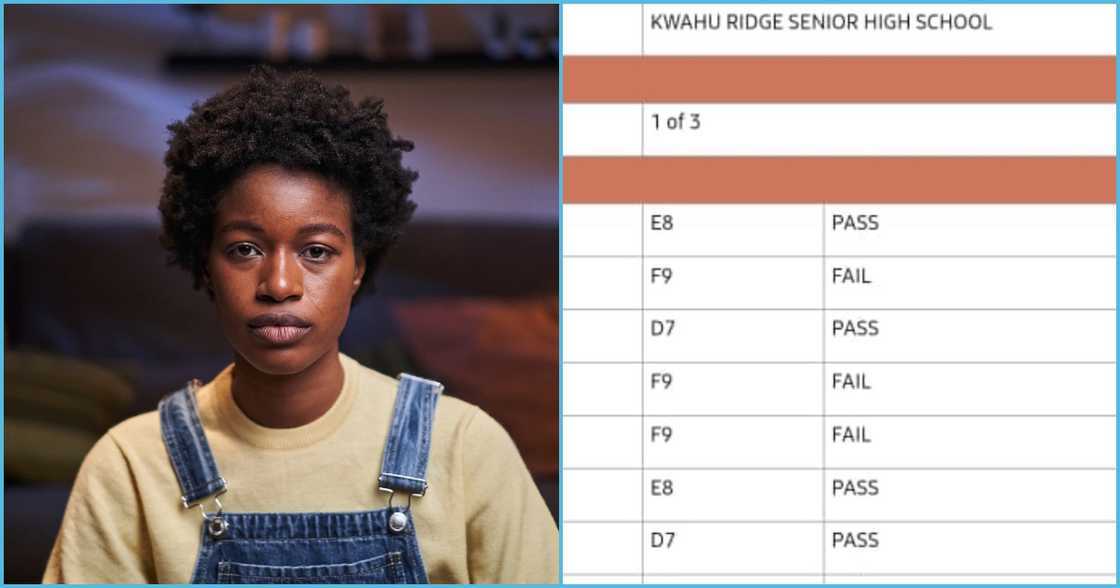 Photo of a young lady and WASSCE results slip Photo of a young lady and WASSCE results slip