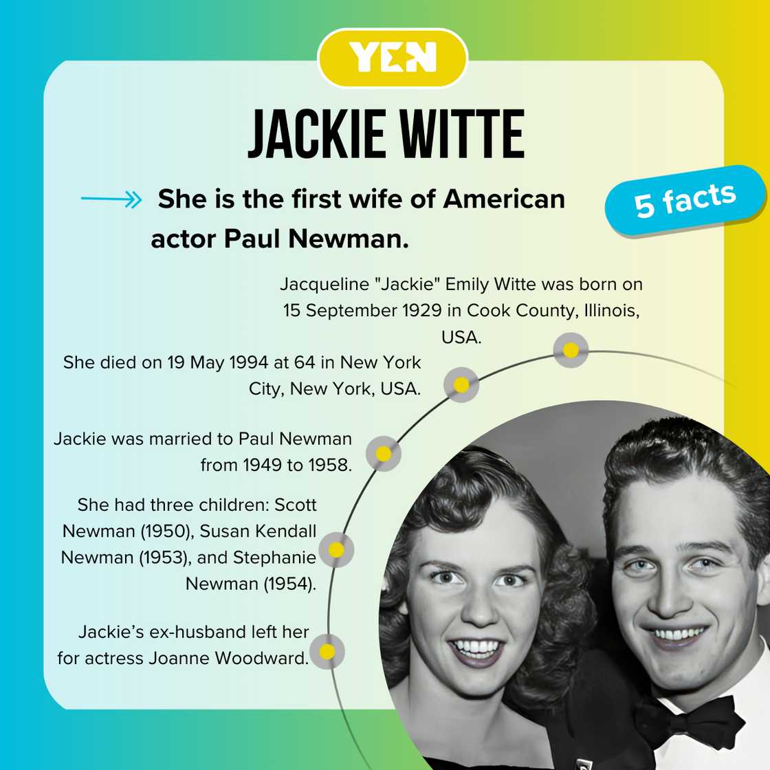 Who was Jackie Witte? The untold story of Paul Newman's first wife