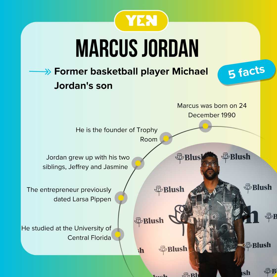 Top-5 facts about Marcus Jordan Top-5 facts about Marcus Jordan