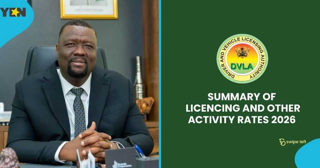 Julius Neequaye Kotey, DVLA CEO, fees and charges, Vehicle registration, number plate, Road regulations, Parliament of Ghana. Julius Neequaye Kotey, DVLA CEO, fees and charges, Vehicle registration, number plate, Road regulations, Parliament of Ghana.