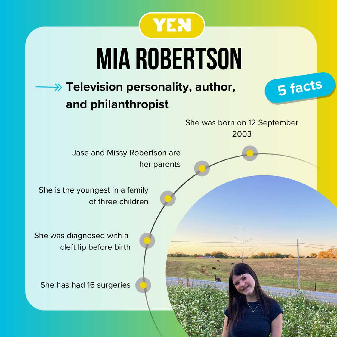 Top-5 facts about Mia Robertson