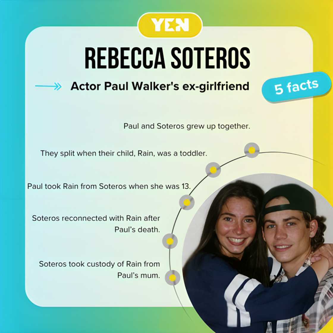 Rebecca Soteros and Paul Walker hugging each other Rebecca Soteros and Paul Walker hugging each other