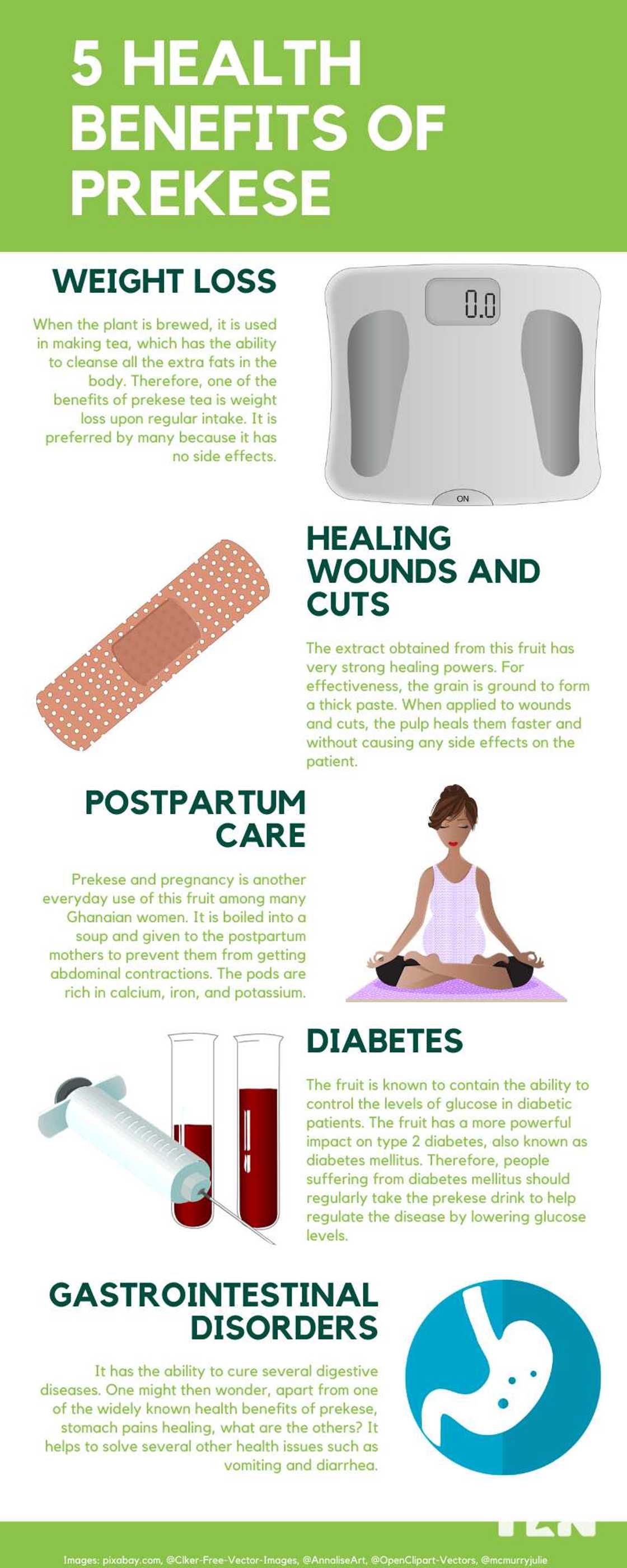 Prekese health benefits Prekese health benefits