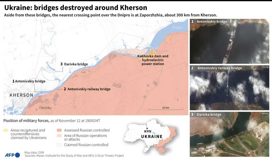 Ukraine: bridges destroyed around Kherson Ukraine: bridges destroyed around Kherson