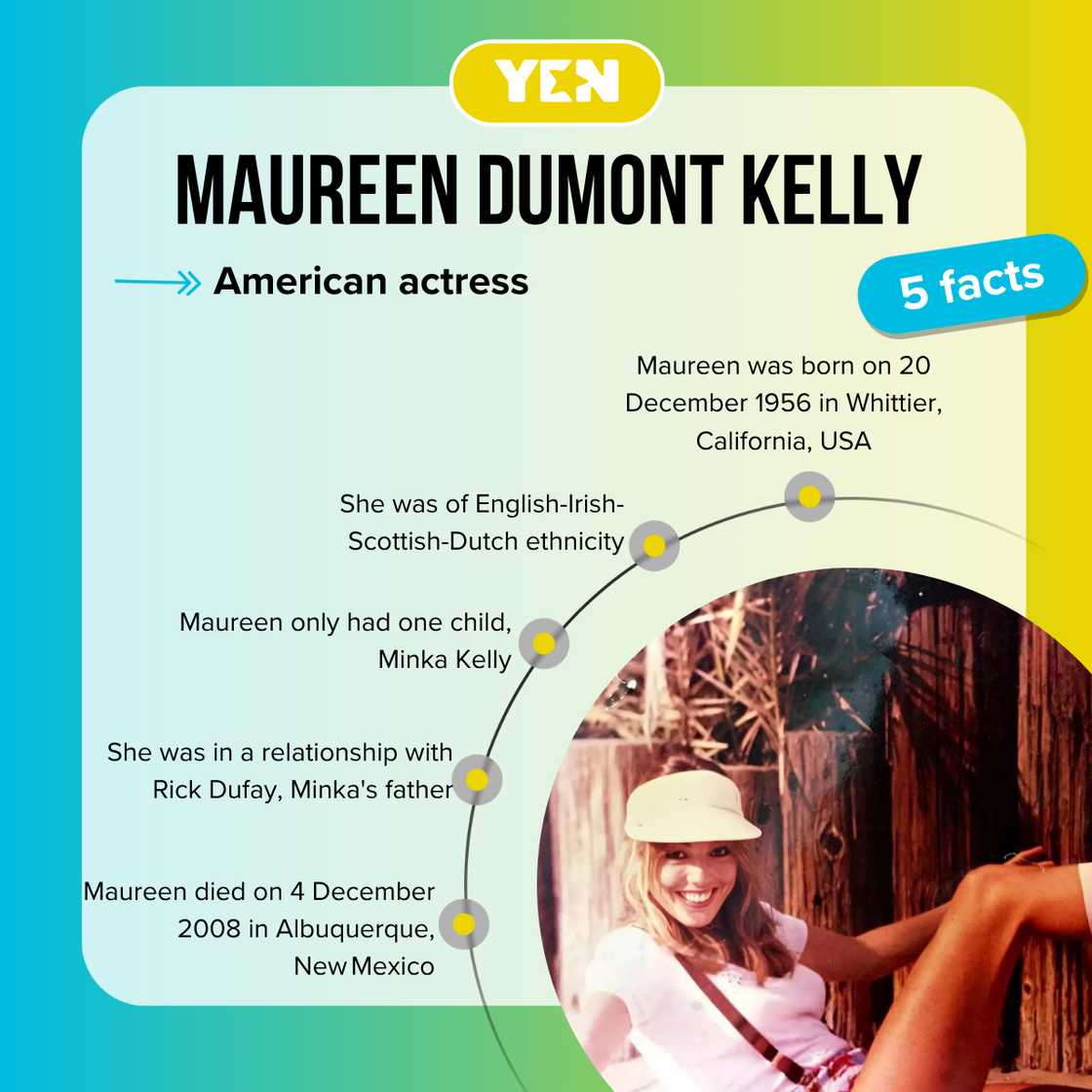 Five facts about Maureen Dumont Kelly Five facts about Maureen Dumont Kelly