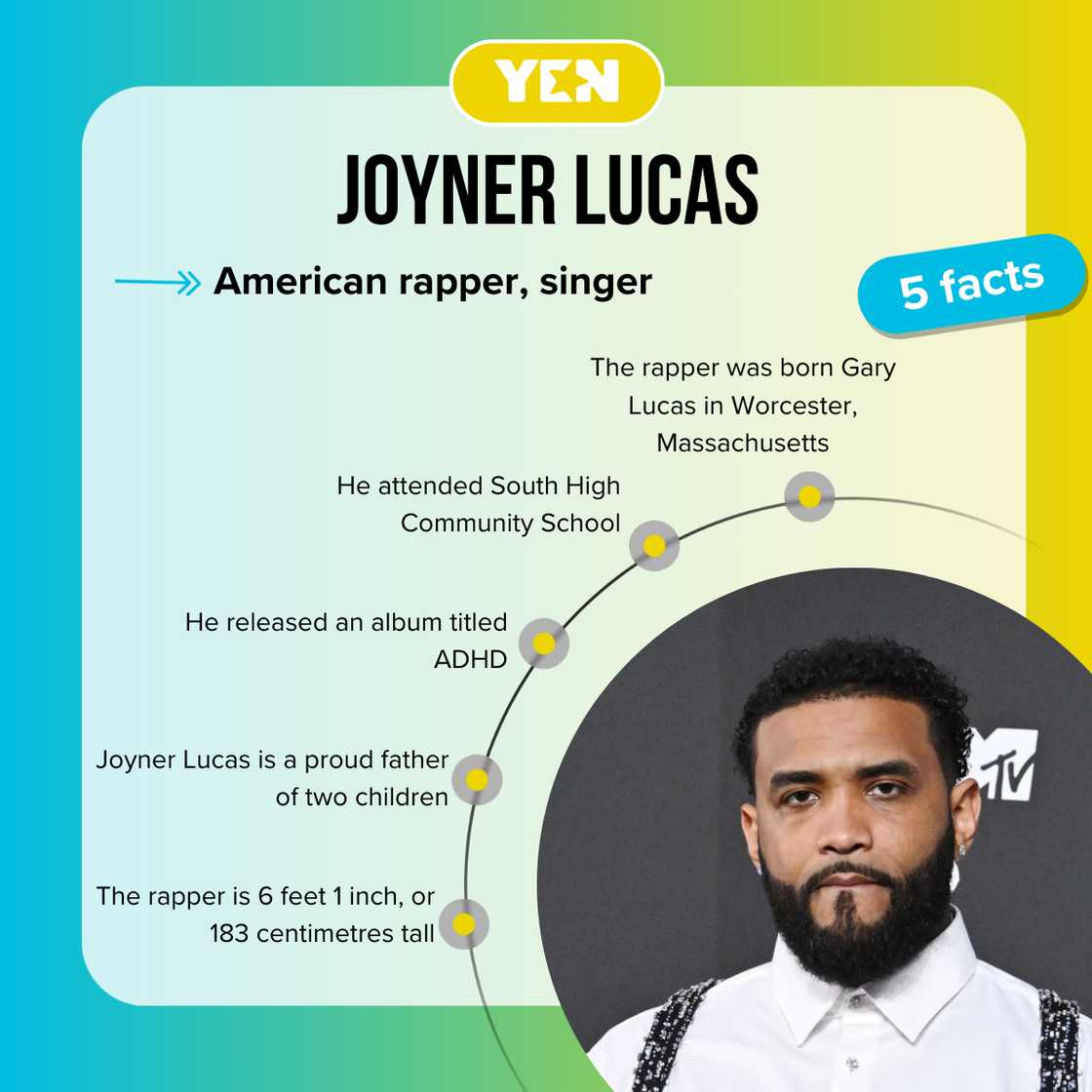 Top 5 facts about Joyner Lucas Top 5 facts about Joyner Lucas