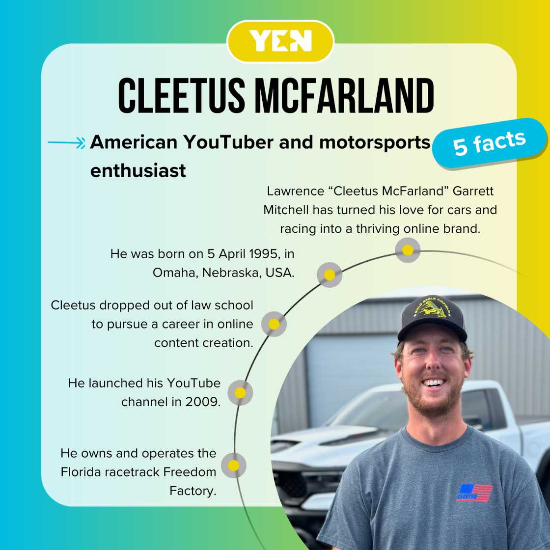 Fast facts about YouTube star Cleetus McFarland. Fast facts about YouTube star Cleetus McFarland.
