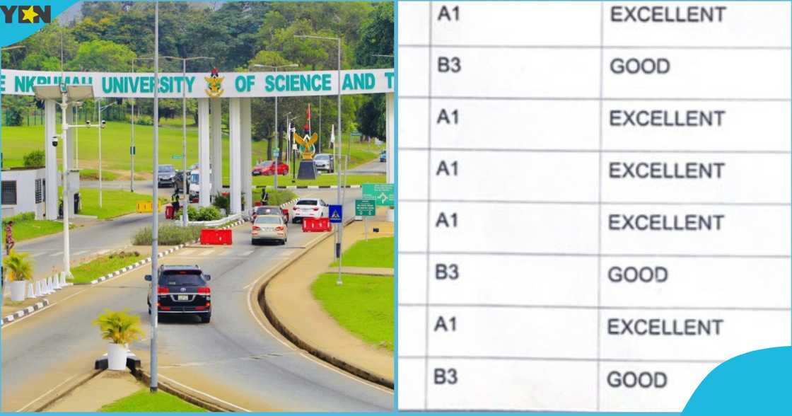 KNUST, SH, Graduate, WAEC, WASSCE, Ghana, Exams KNUST, SH, Graduate, WAEC, WASSCE, Ghana, Exams