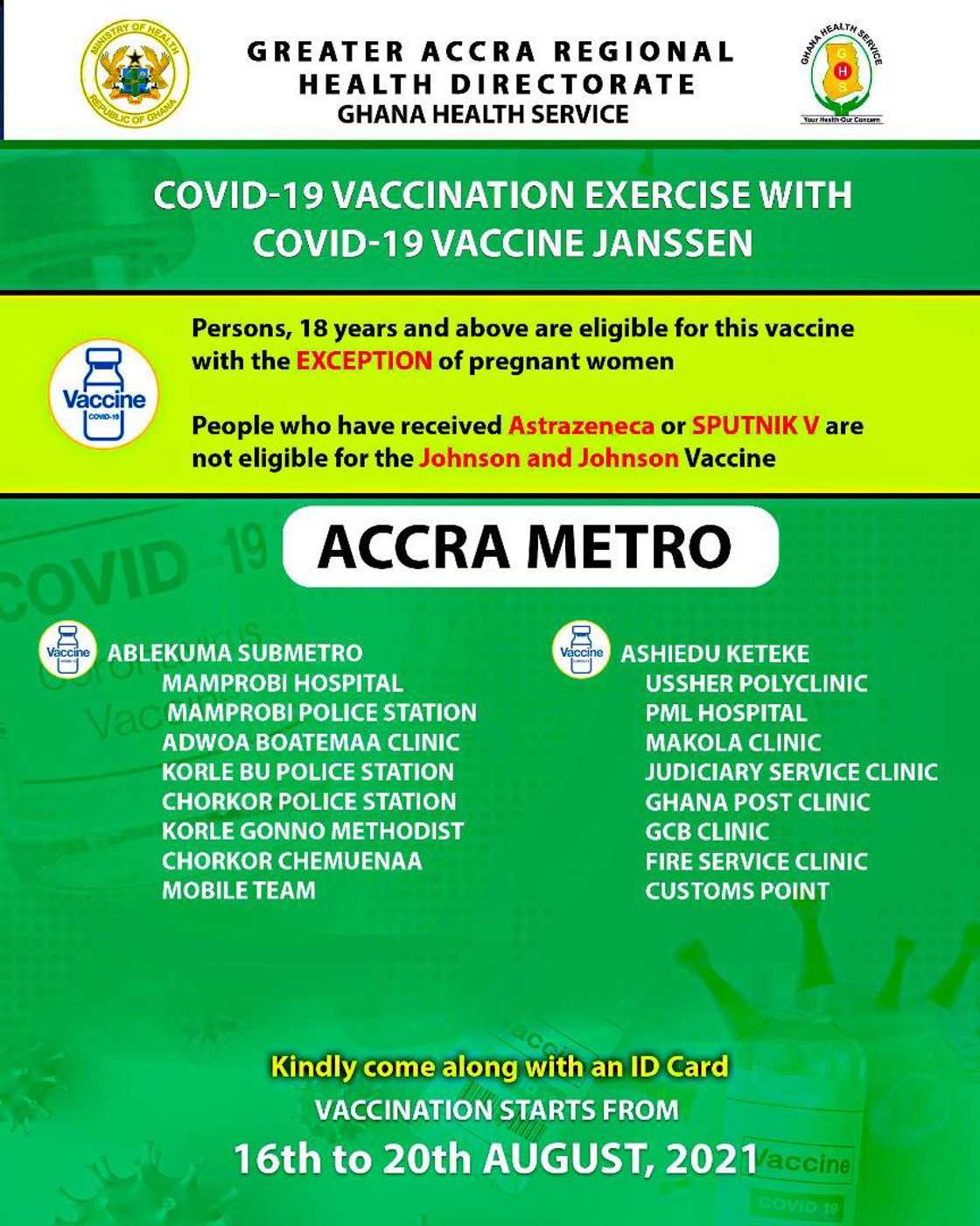Ga South, 6 other designated districts to give Johnson and Johnson vaccine jab Ga South, 6 other designated districts to give Johnson and Johnson vaccine jab