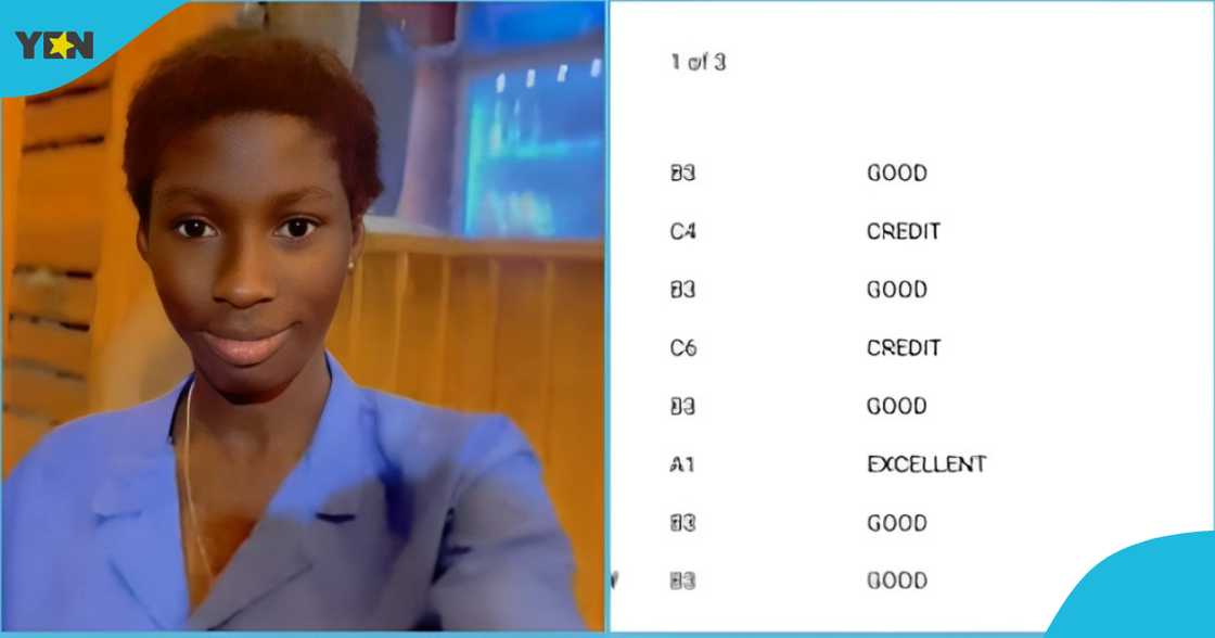 WASSCE, SHS, WAEC, Ghana, University, Admissions WASSCE, SHS, WAEC, Ghana, University, Admissions