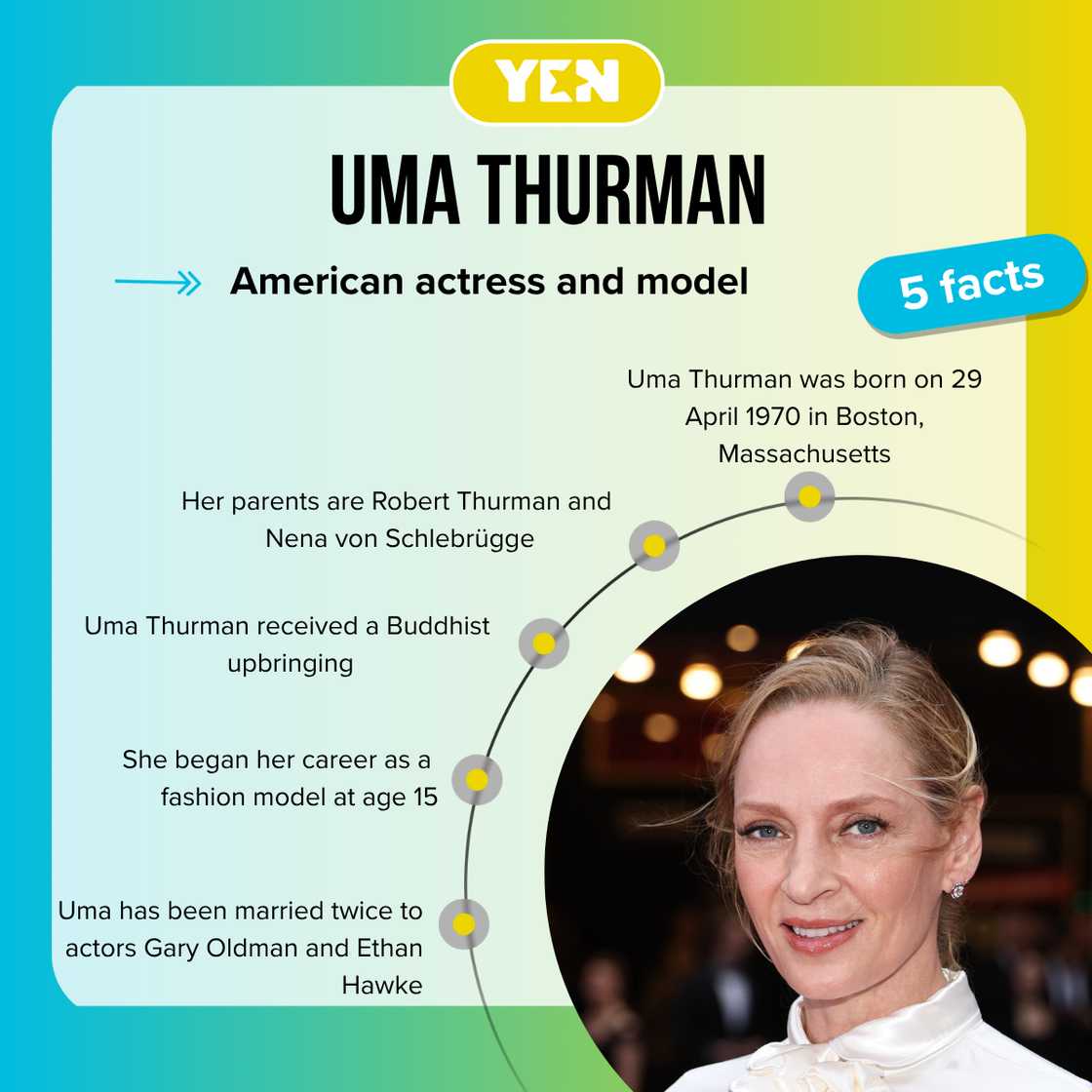 Facts about Uma Thurman Facts about Uma Thurman