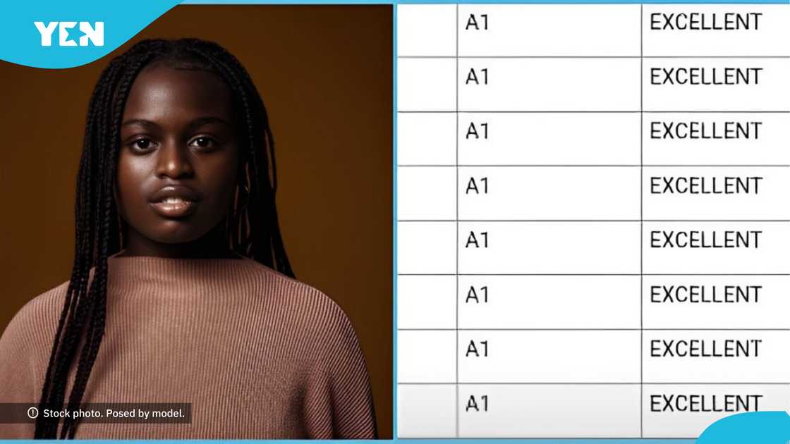 KNUST, WASSCE, Medicine, SHS Graduate, School, Ghanaian Girls KNUST, WASSCE, Medicine, SHS Graduate, School, Ghanaian Girls