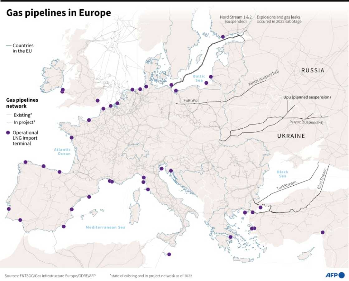 Gas infrastructure in Europe Gas infrastructure in Europe