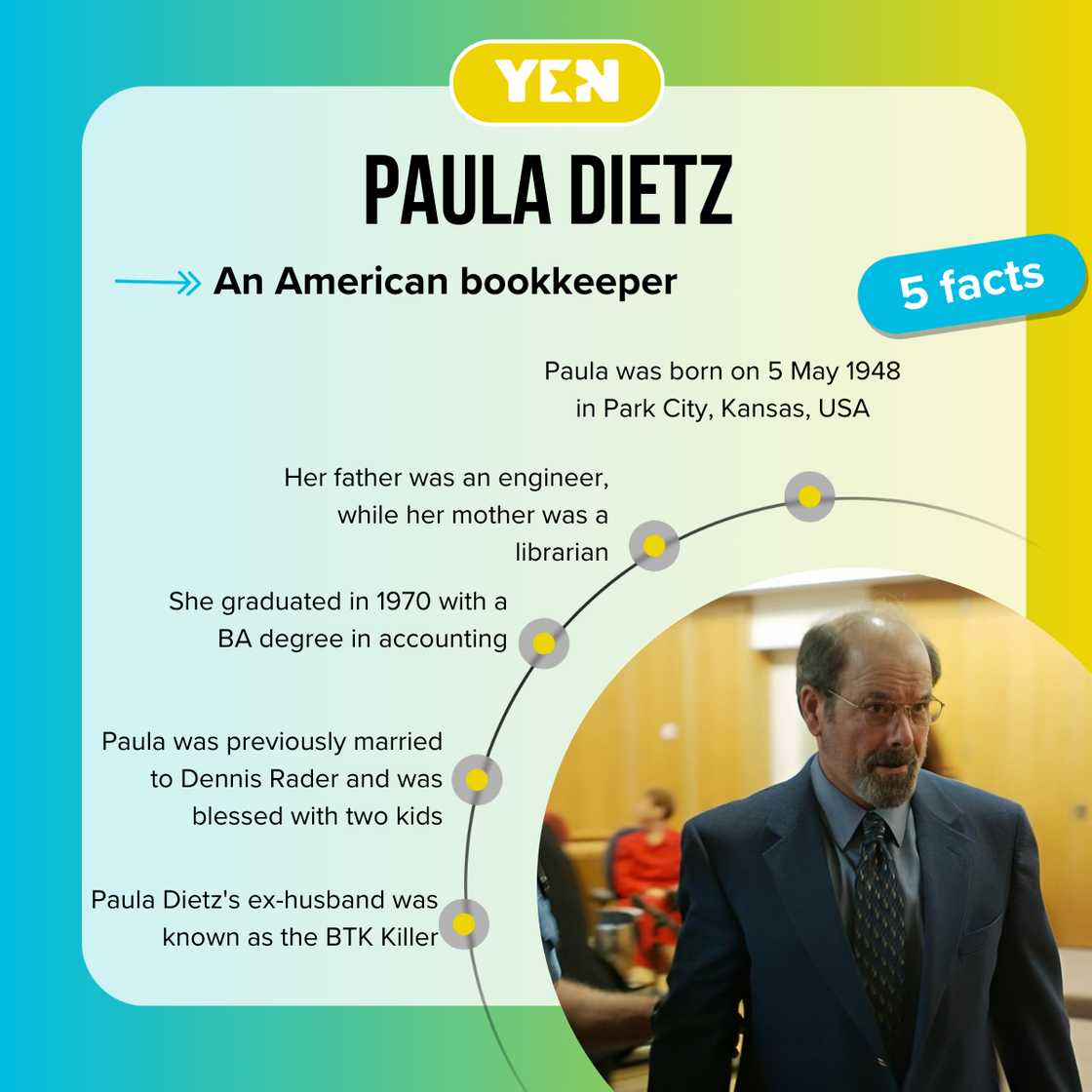 Top 5 facts about Paula Dietz, Dennis Rader's ex-wife Top 5 facts about Paula Dietz, Dennis Rader's ex-wife
