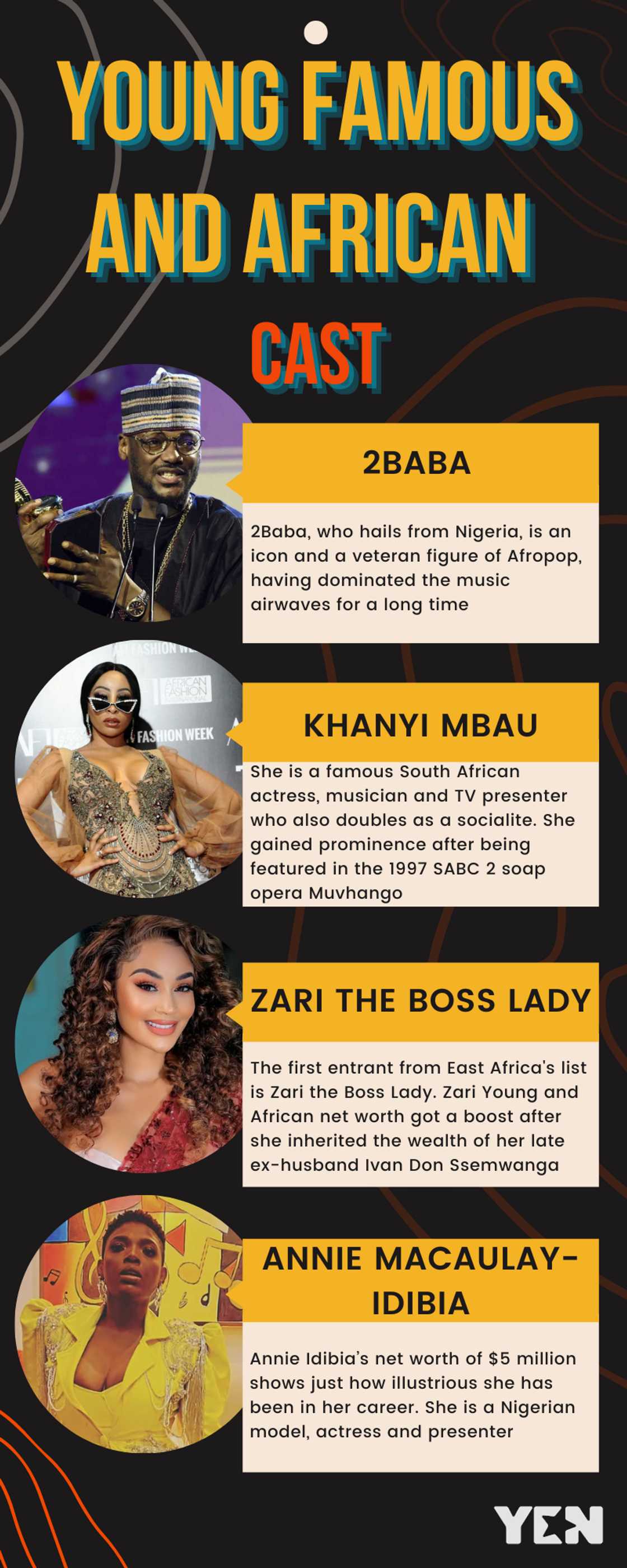 Young Famous and African cast Young Famous and African cast