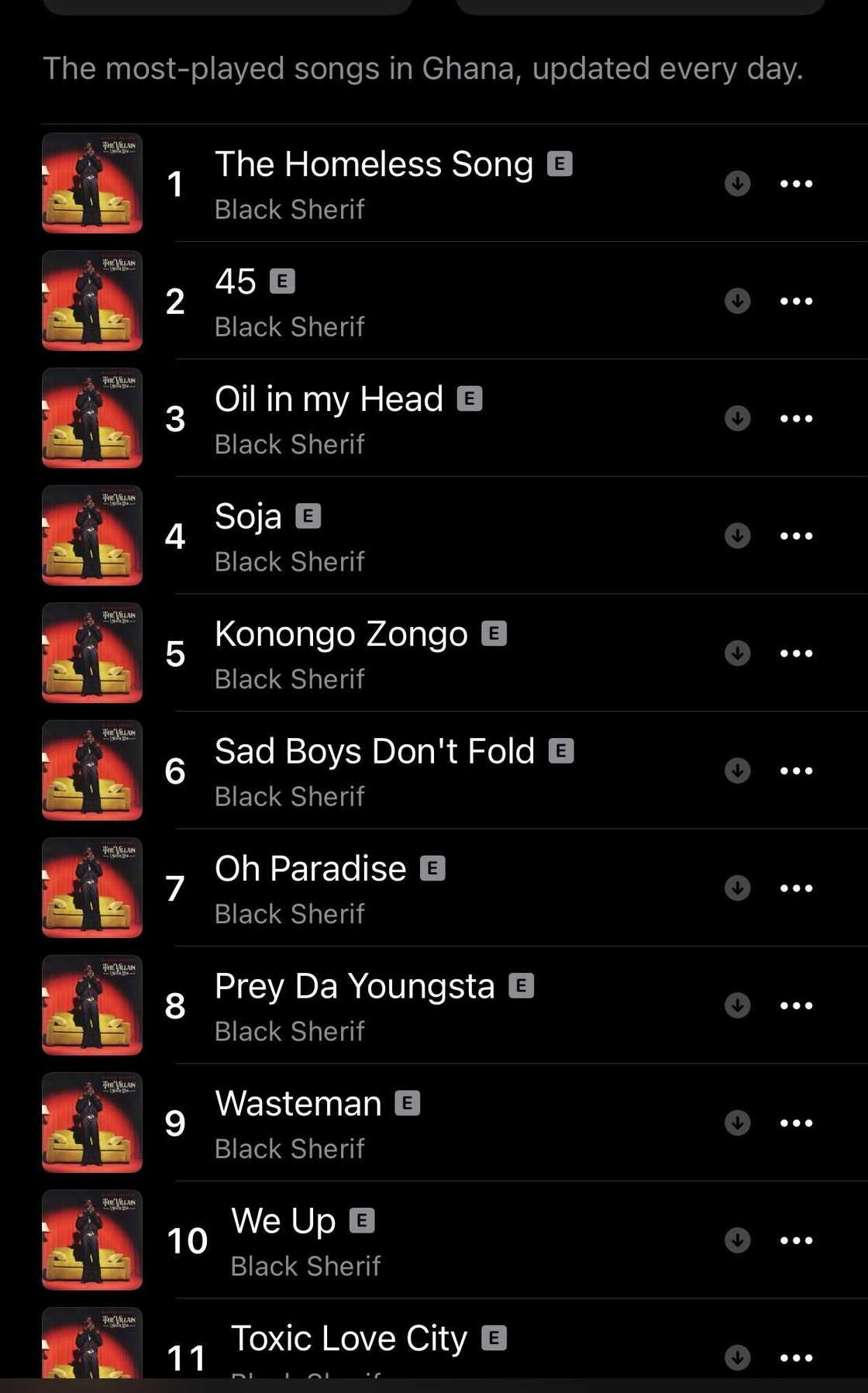 Black Sherif dominates Ghana's Apple Music. Black Sherif dominates Ghana's Apple Music.