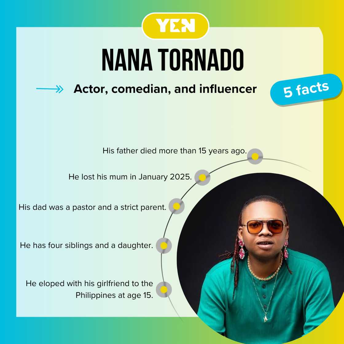 Nana Tornado wearing glasses Nana Tornado wearing glasses