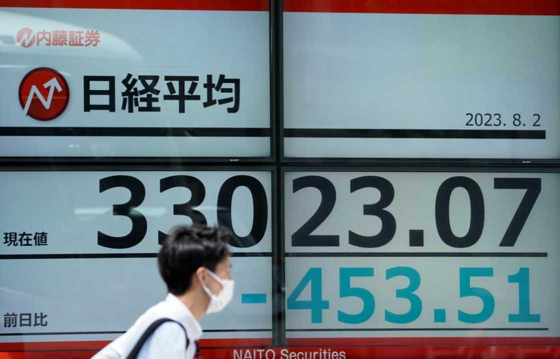 Asian markets posted losses in early Monday trade Asian markets posted losses in early Monday trade