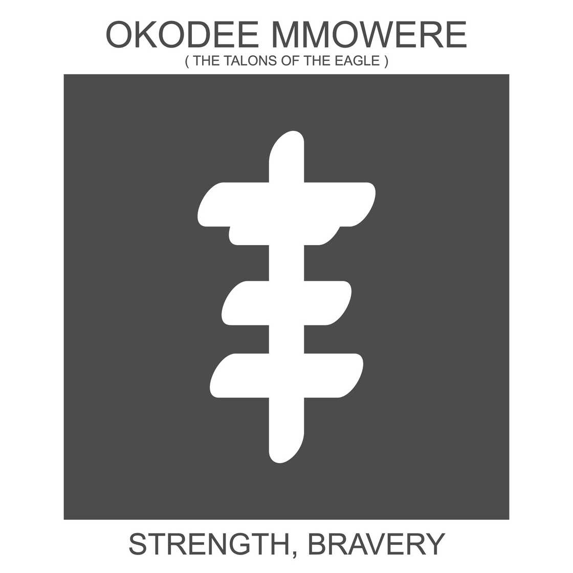 Adinkra symbols explained Adinkra symbols explained