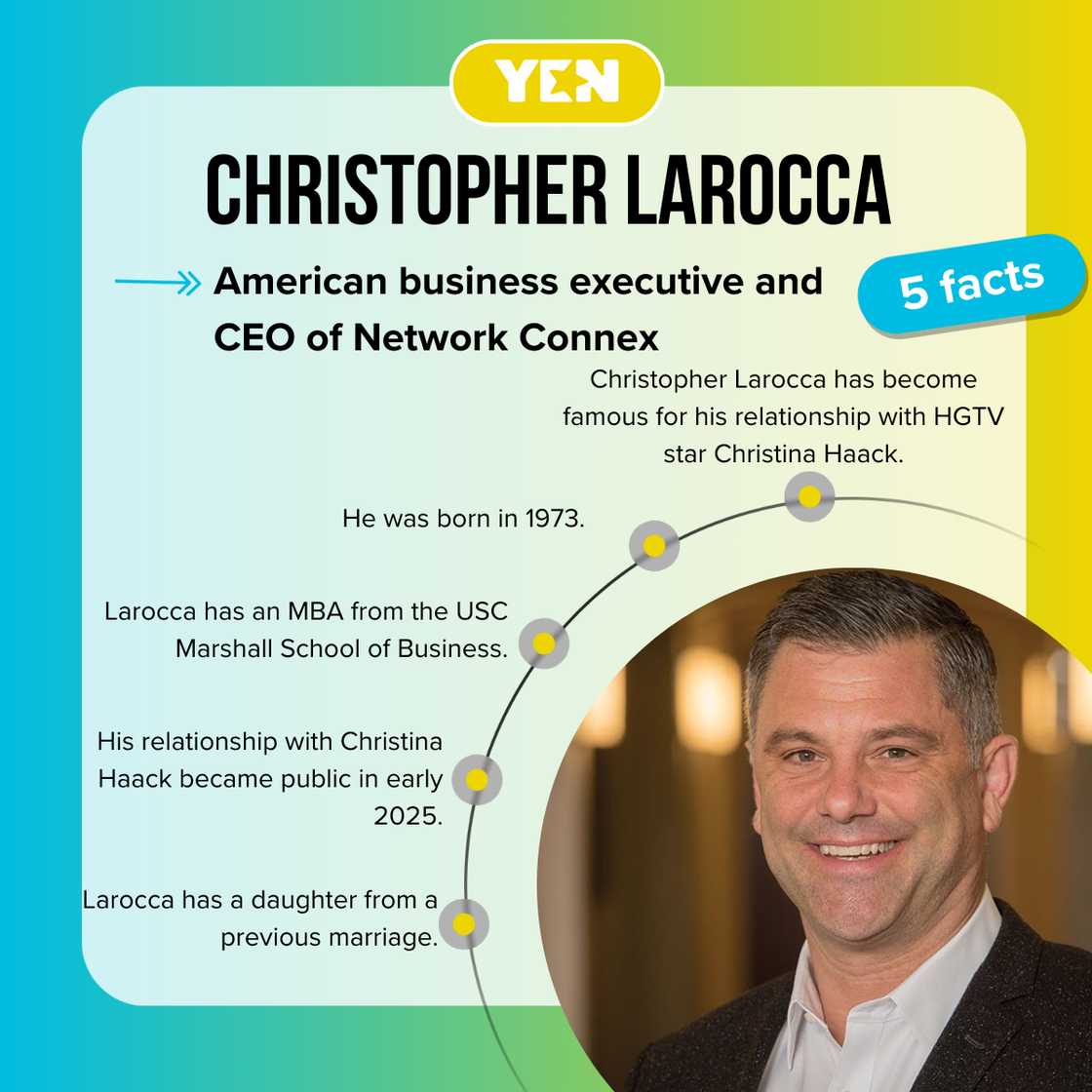 Fast facts about Christopher Larocca. Fast facts about Christopher Larocca.