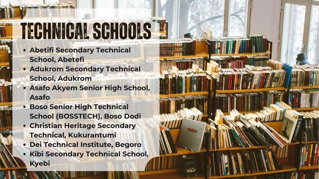 senior high schools in the Eastern Region of Ghana senior high schools in the Eastern Region of Ghana