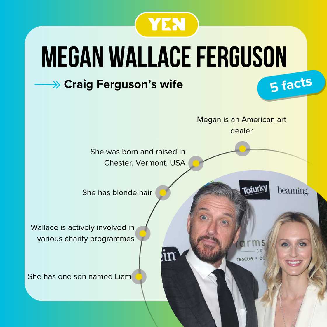 Top-5 facts about Megan Wallace Ferguson Top-5 facts about Megan Wallace Ferguson
