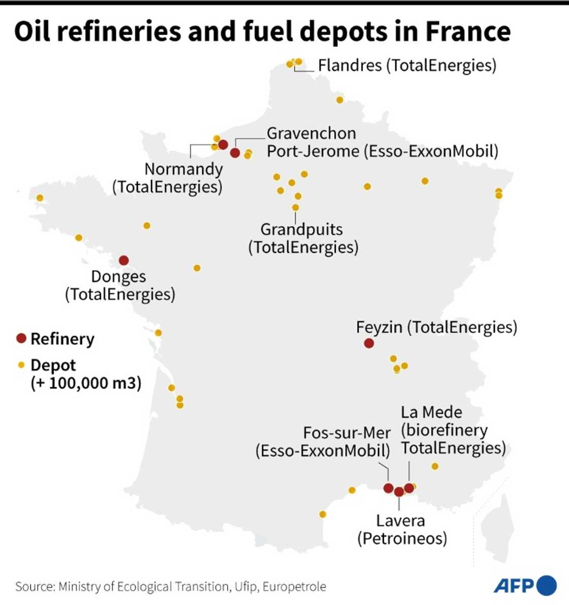 Oil refineries and main fuel depots in France