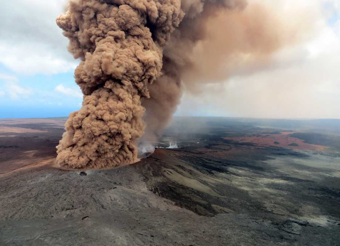 Famous volcanoes