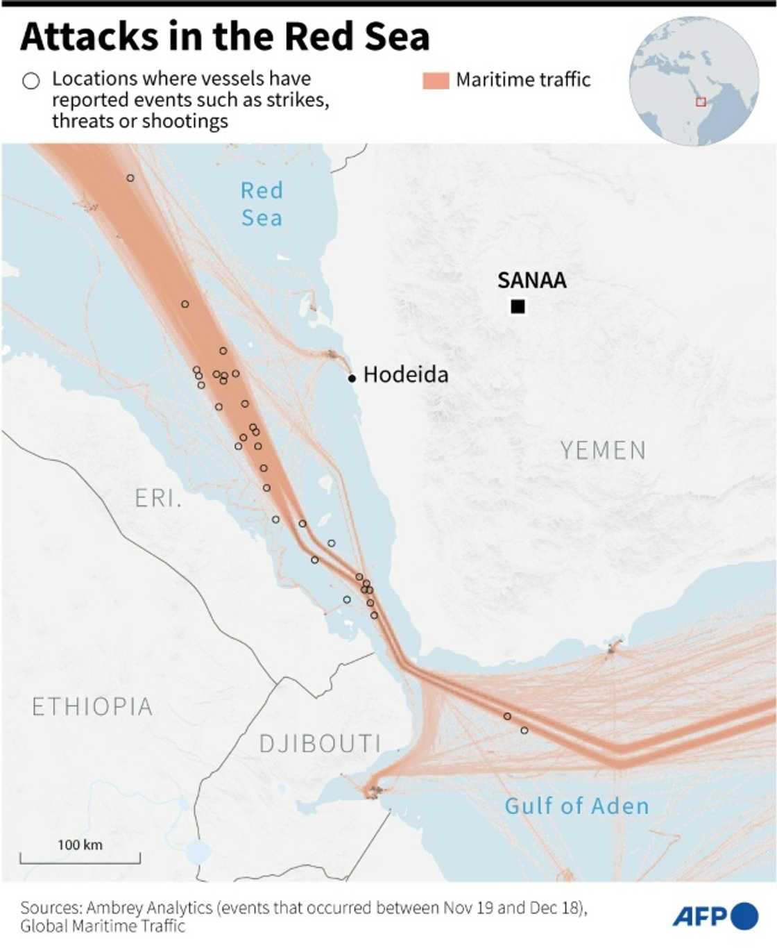 Attacks in the Red Sea Attacks in the Red Sea